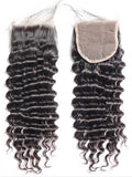 HD Deep wave Closure